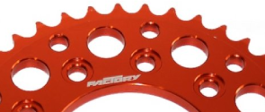 CNC rozety