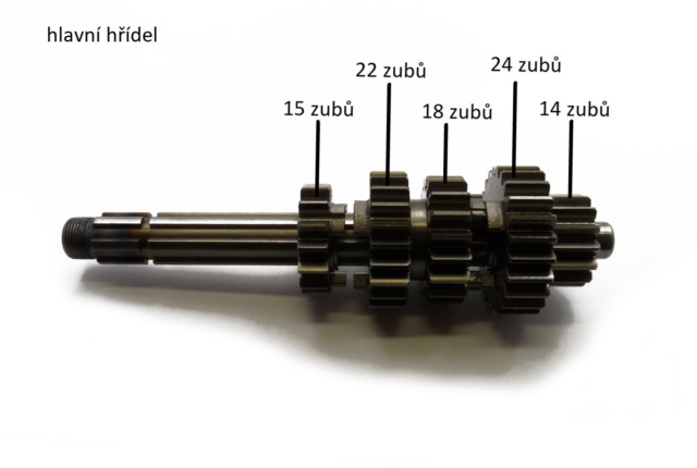 kompletní převodovka pro motor Zongshen 190
