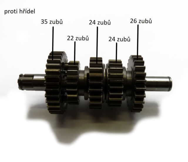 kompletní převodovka pro motor Zongshen 190